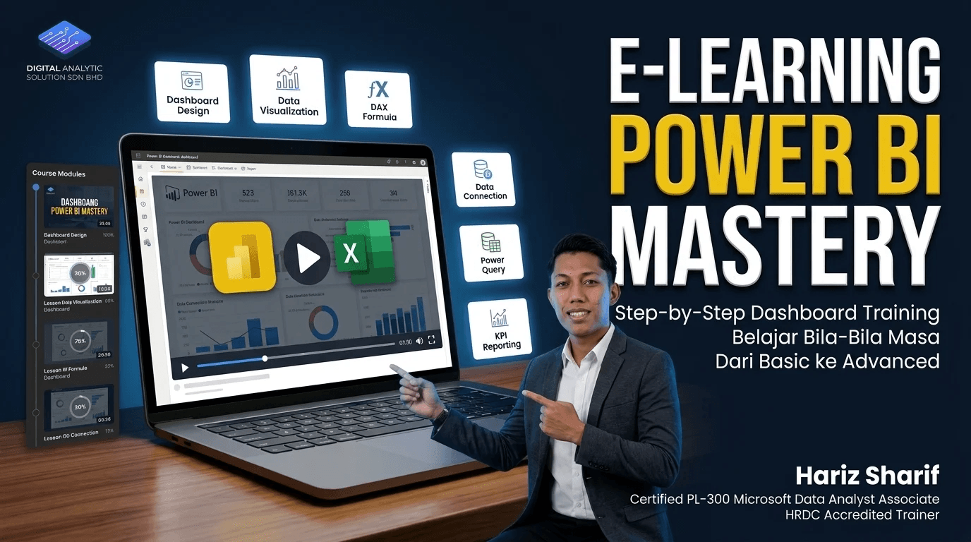 E-Learning Power BI Mastery, latihan dashboard langkah demi langkah bersama Hariz Sharif