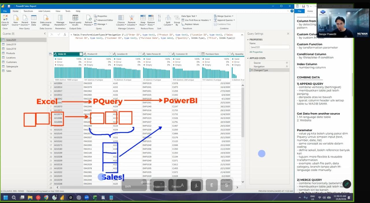 Paparan kursus e-learning Power BI dengan tutorial Power Query